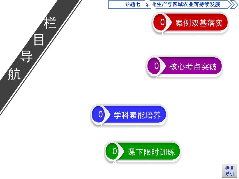 大一轮高考总复习地理课件第13章第1讲荒漠化的防治以我国西北地区为例_第3页