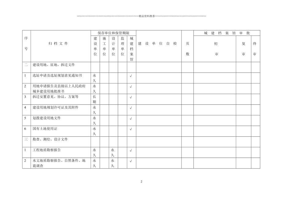 工程档案归档精编版_第2页