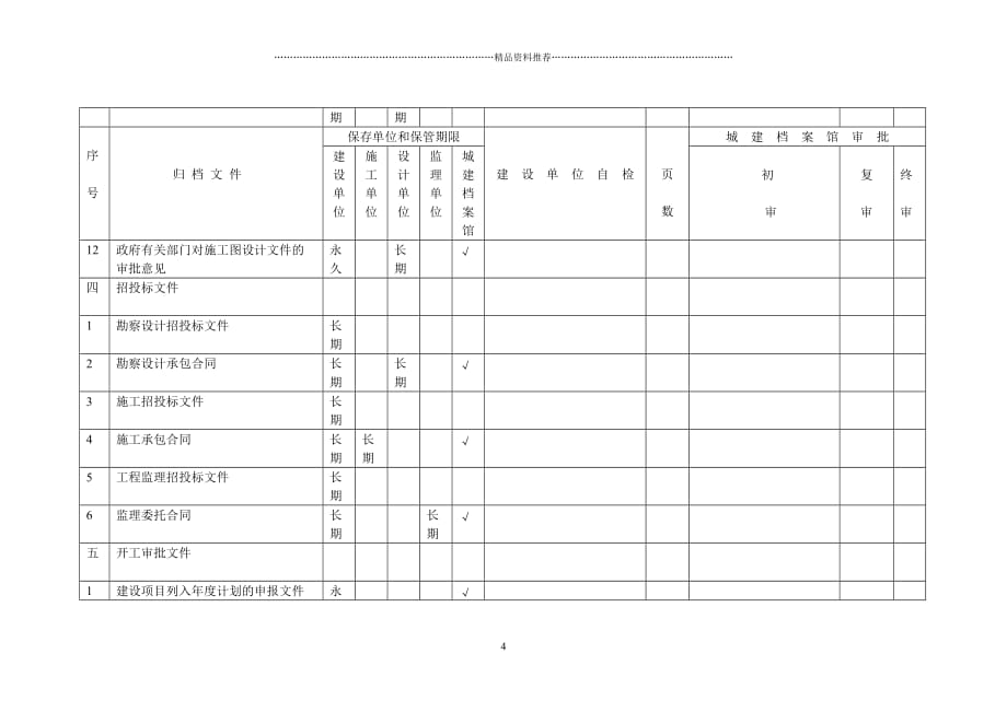 工程档案归档精编版_第4页