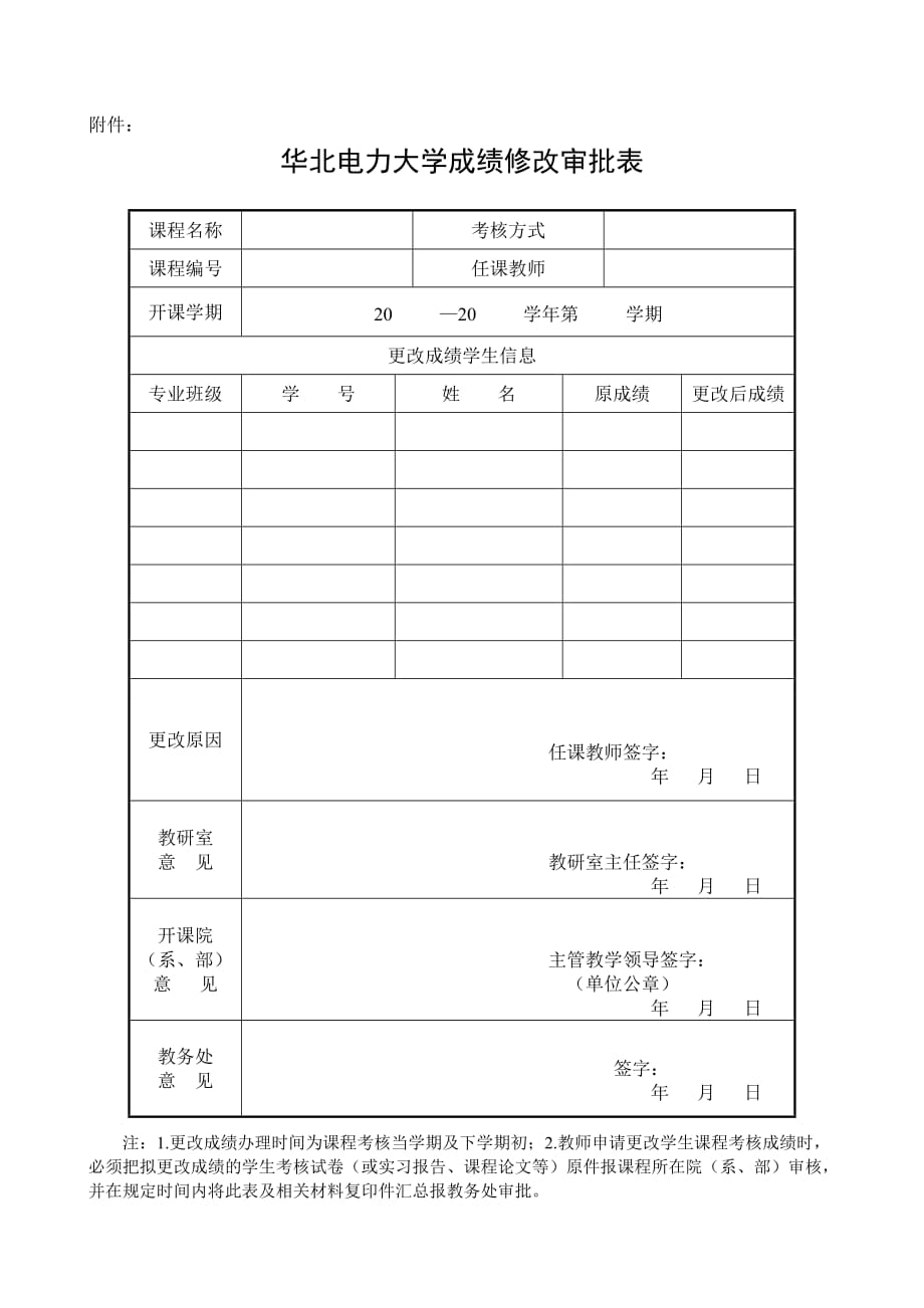 华北电力大学 成绩修改审批表(2013版)_第1页