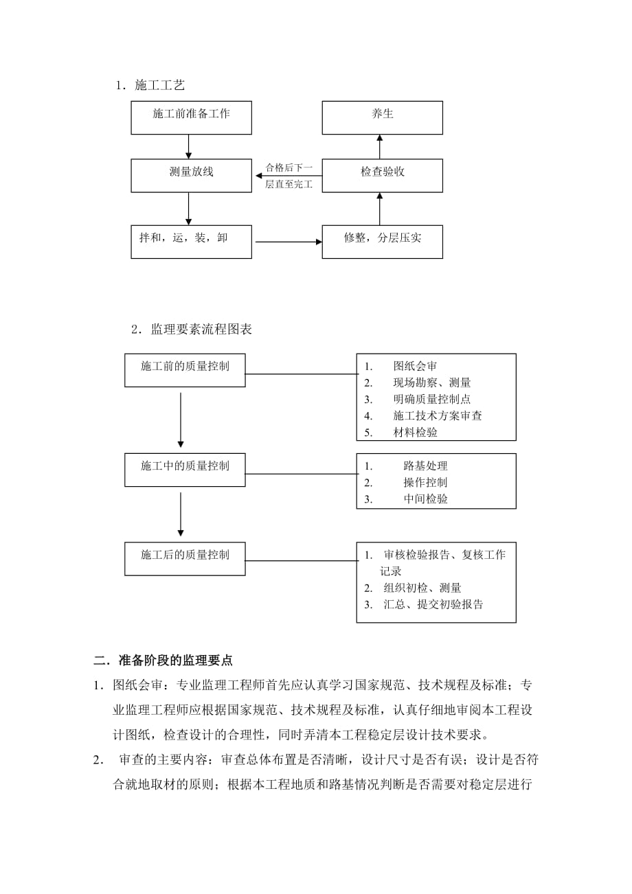 27水泥石屑稳定层结构监理细则_第2页