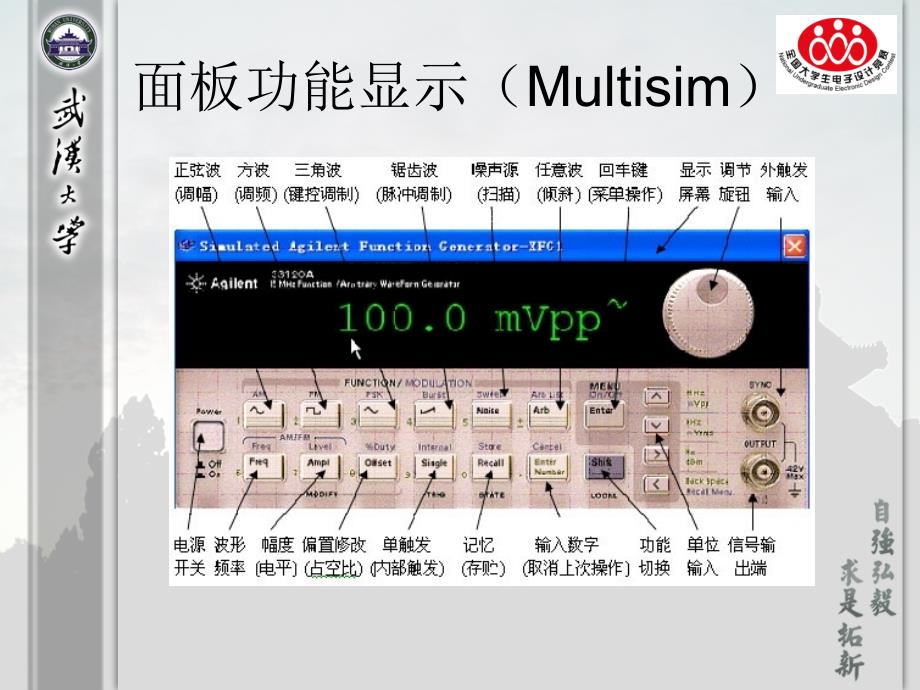 HP33120A型信号发生器_第2页