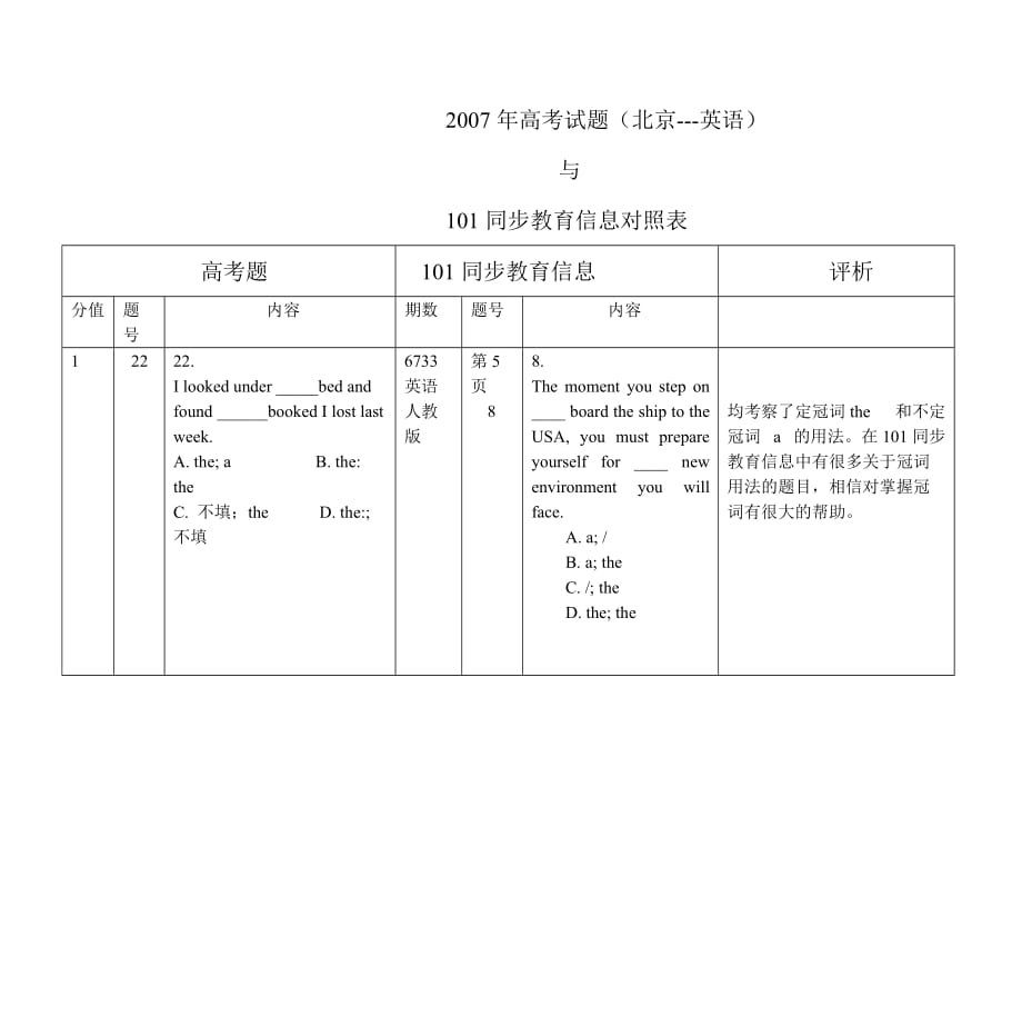 2007年高考试题(北京---英语)_第1页