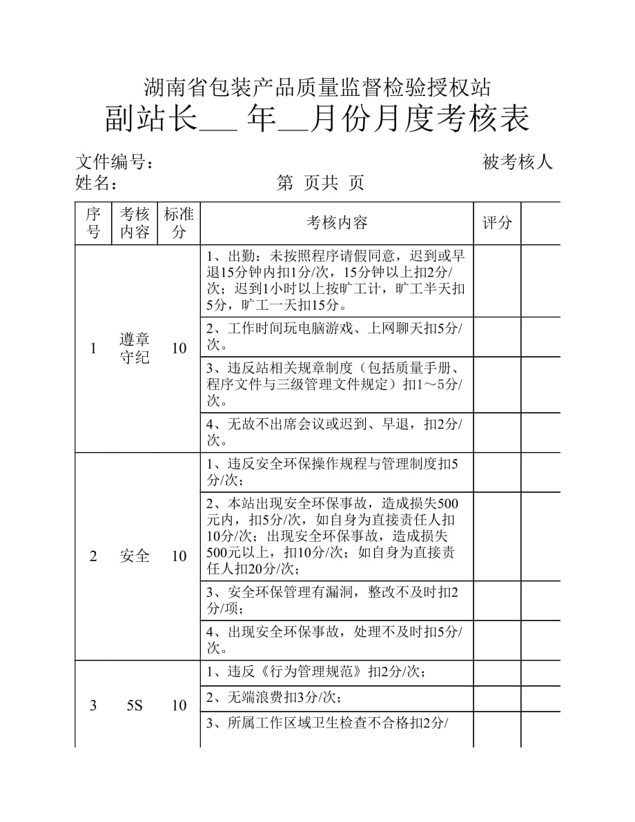 副站长月度考核表_第1页