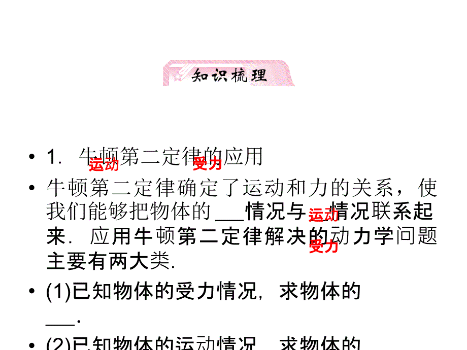 高考物理人教第3章第3讲两类动力学问题①知识研习_第3页