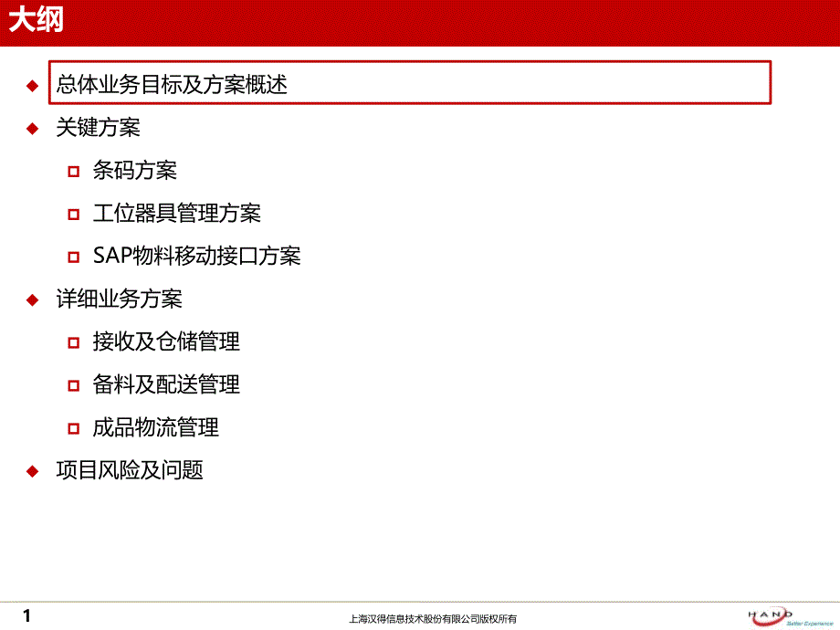 MES 详细方案-工位器具管理方案V10_第2页