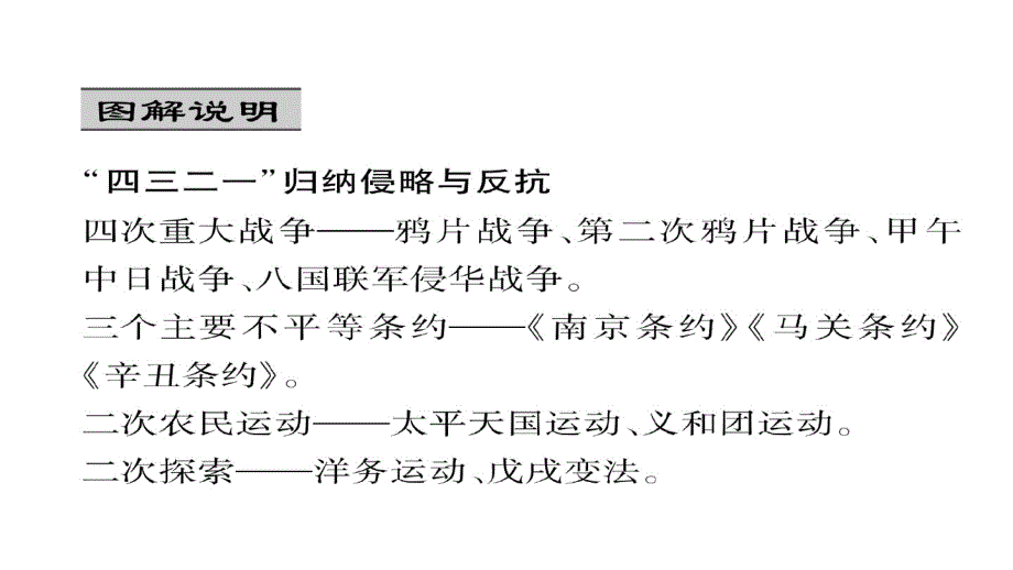 部编版八年级历史上册第一、二单元重难点突破(共22张PPT)精品导学案_第4页