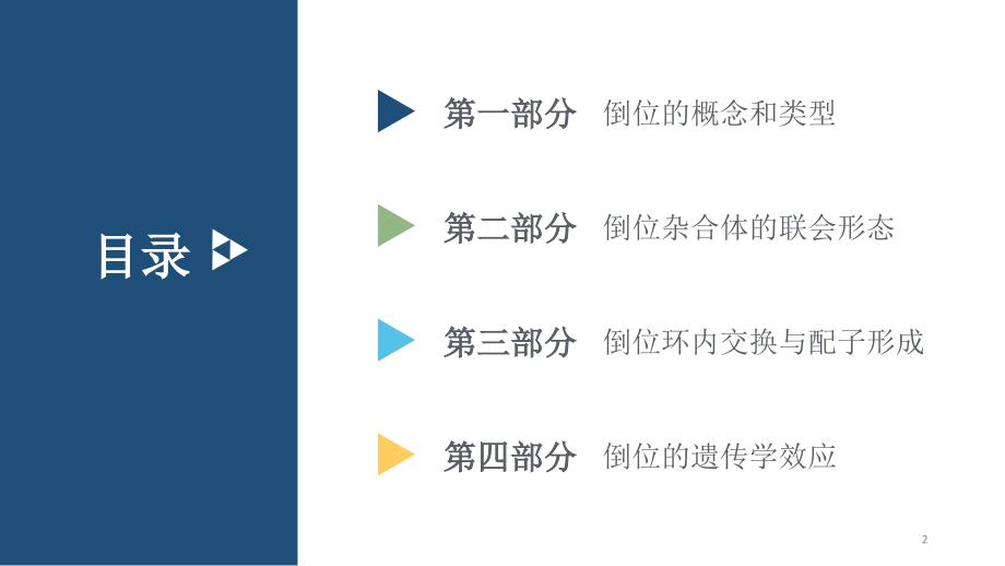 医学遗传学染色体倒位演示PPT_第2页