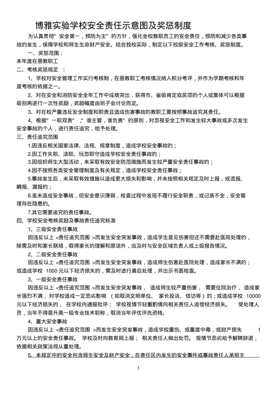 博雅实验学校安全责任示意图及奖惩制度(1)_第1页