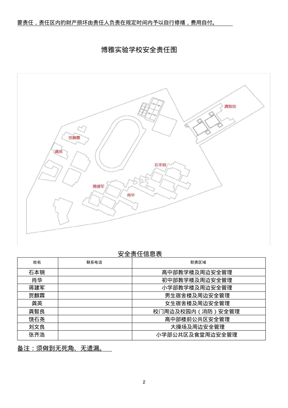 博雅实验学校安全责任示意图及奖惩制度(1)_第2页