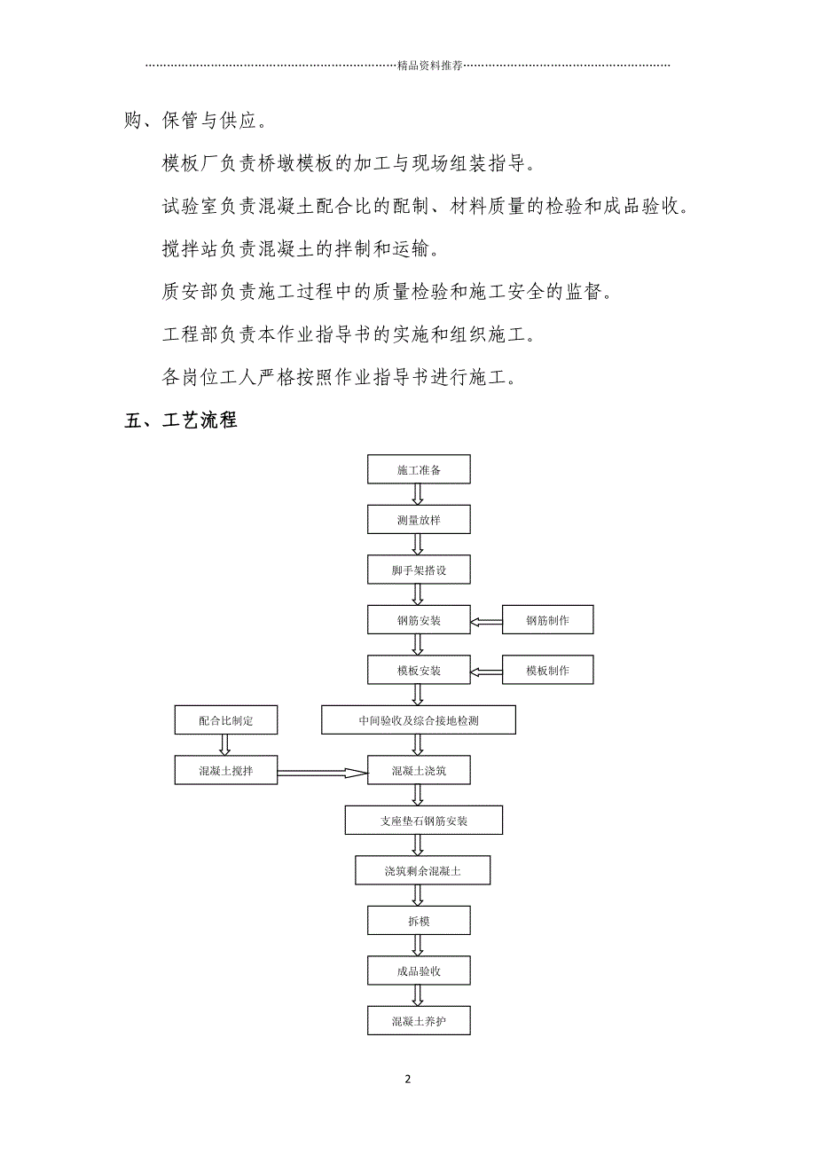 新广州站站房桥桥墩施工作业指导书精编版_第2页