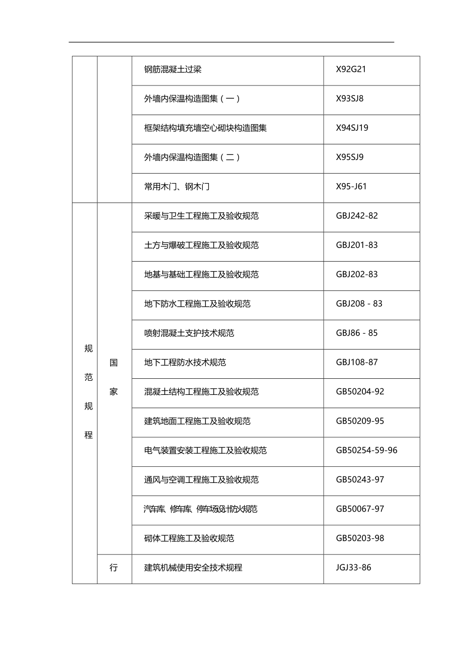 【精编】地下车库投标书_第4页