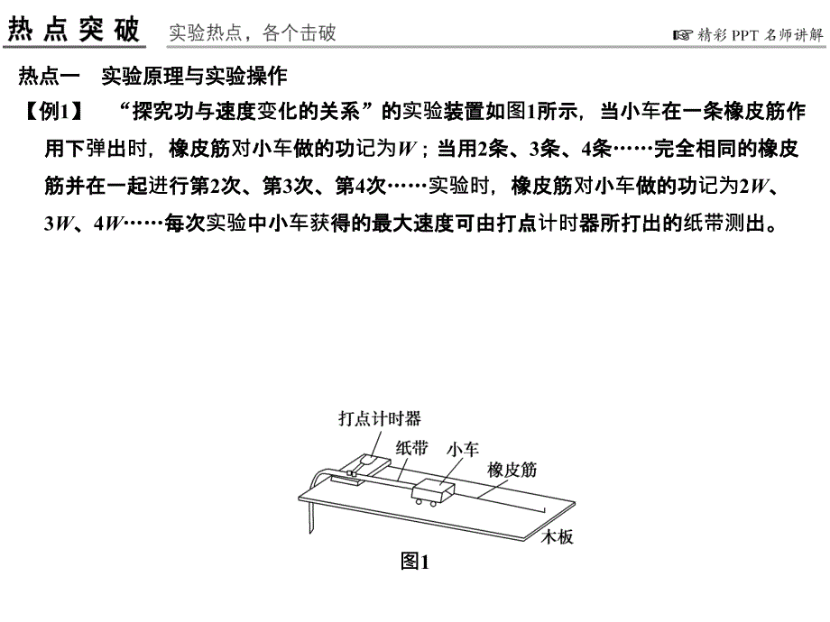 高考物理全国I一轮复习课件第5章实验5探究动能定理_第4页