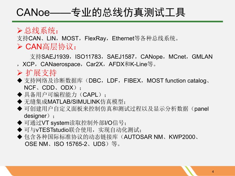 CANoe培训教程2020（最新）_第4页