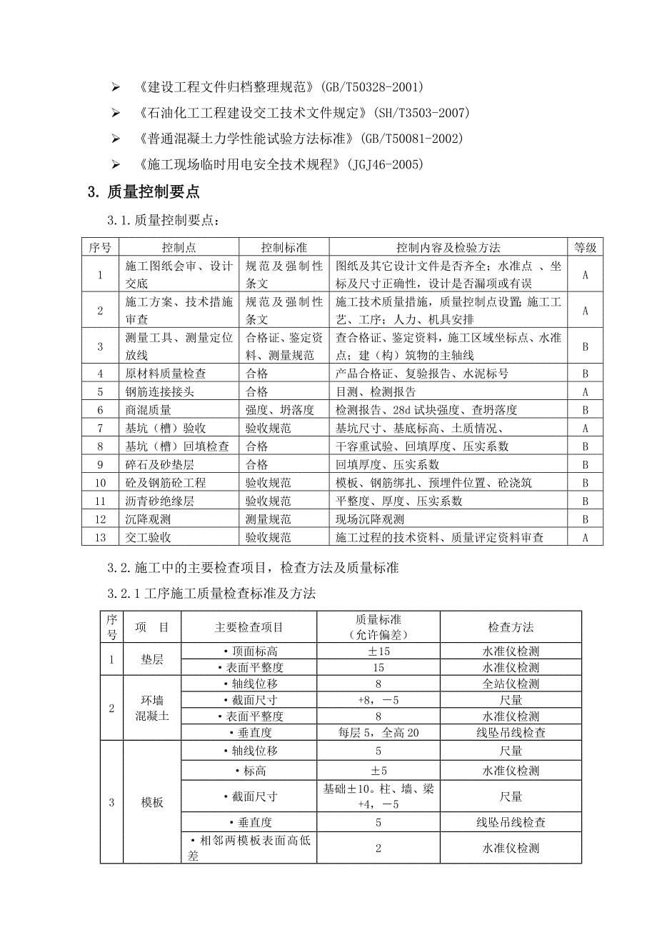 储罐基础工程监理细则_第5页