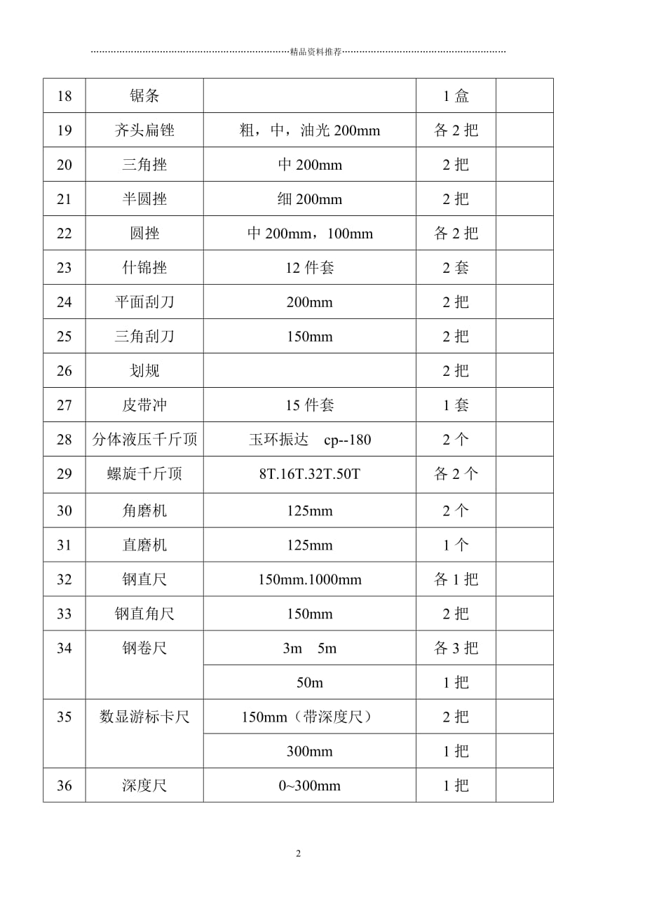 施工用材料表080217精编版_第2页