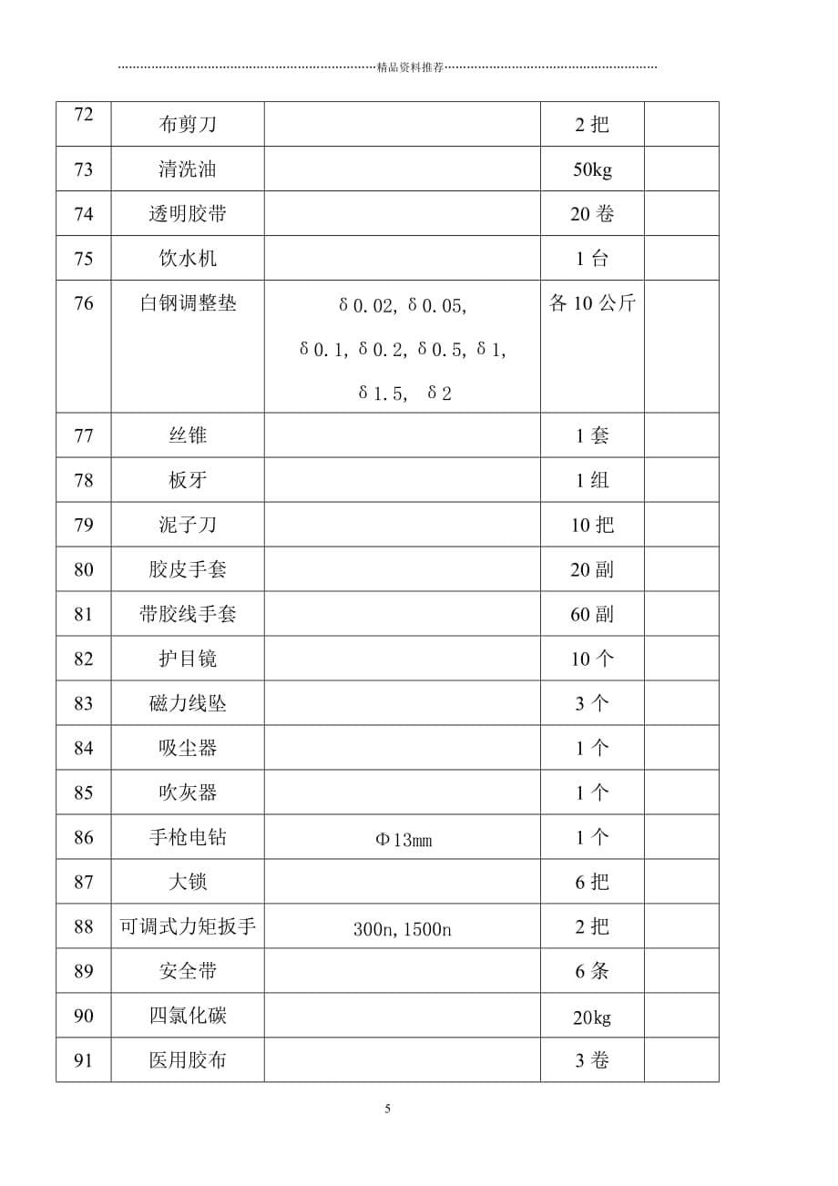 施工用材料表080217精编版_第5页