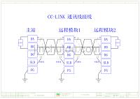 CC-LINK 通讯线接线方式