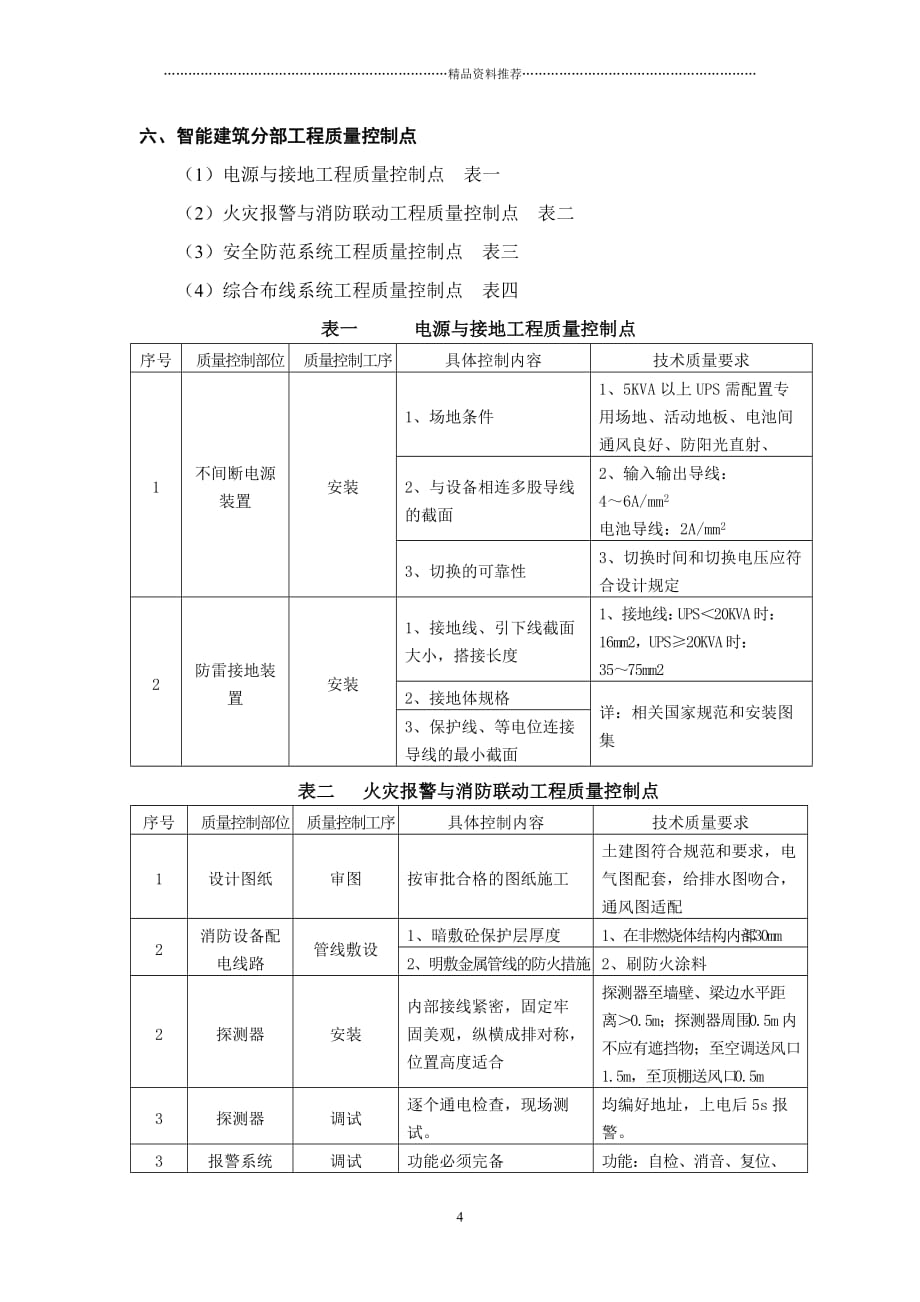 监理实施细则“智能建筑”范本5精编版_第4页