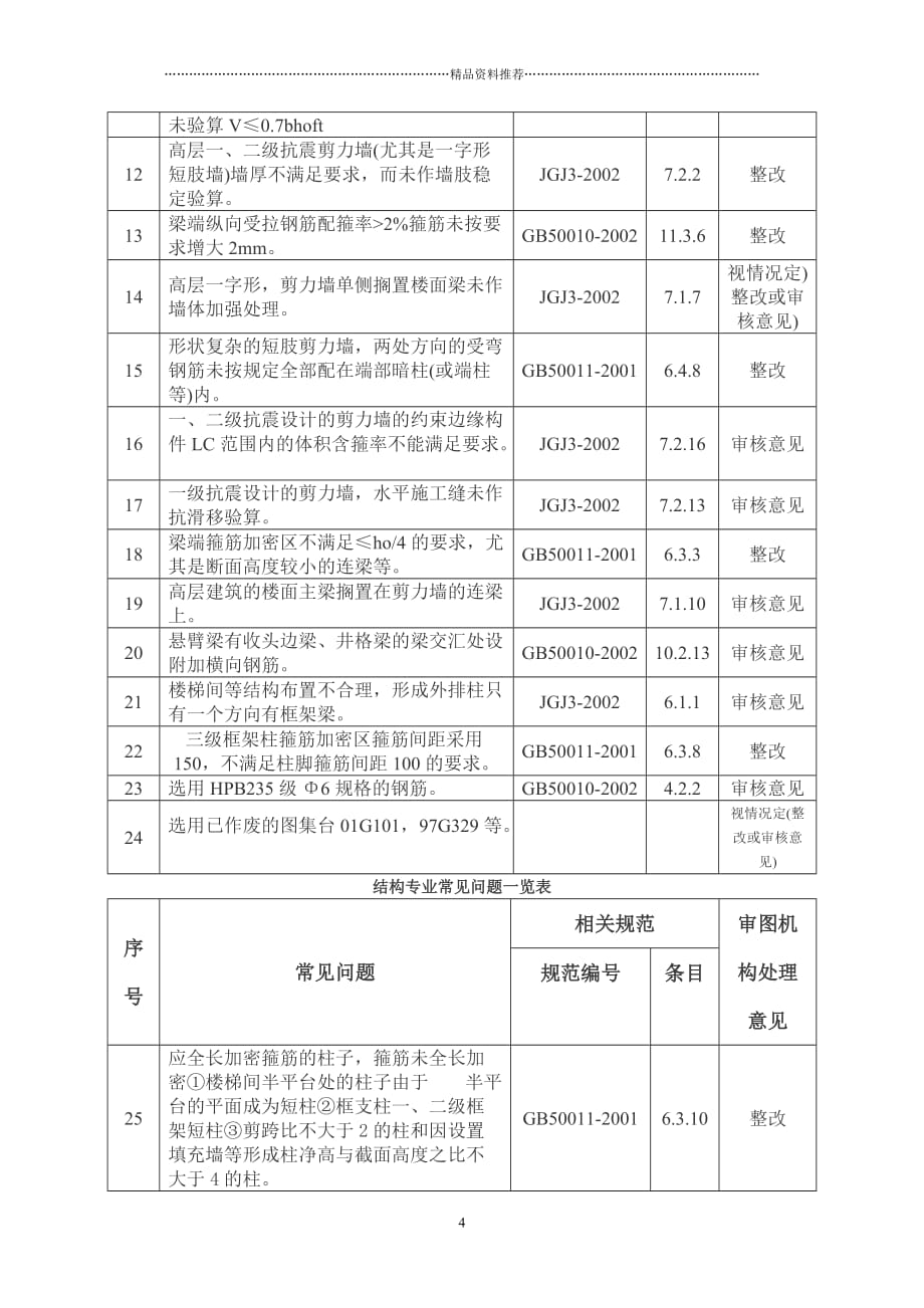 施工图审查常见问题(结构专业常见问题)精编版_第4页