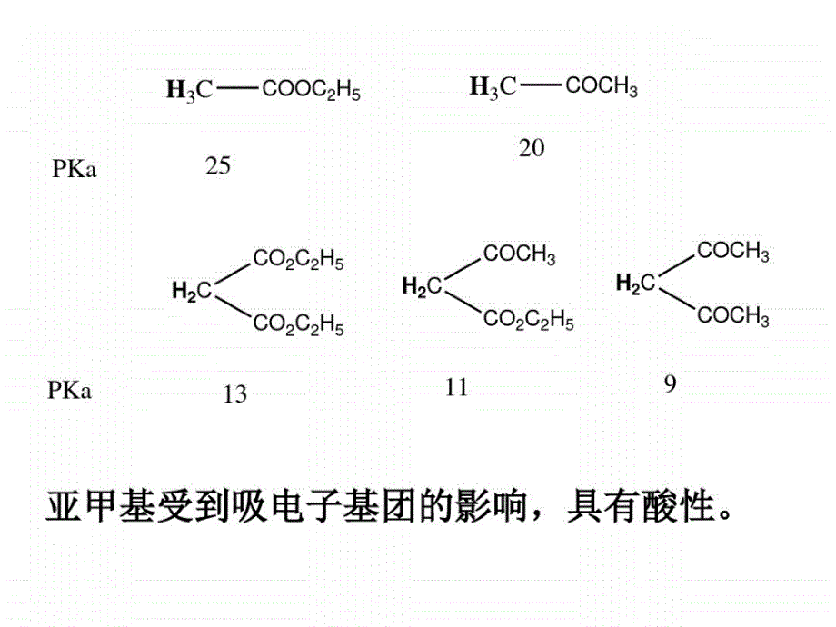 乙酰乙酸乙酯和丙二酸二乙酯在有机合成上 的应用_第2页