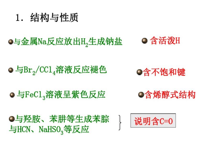 乙酰乙酸乙酯和丙二酸二乙酯在有机合成上 的应用_第4页