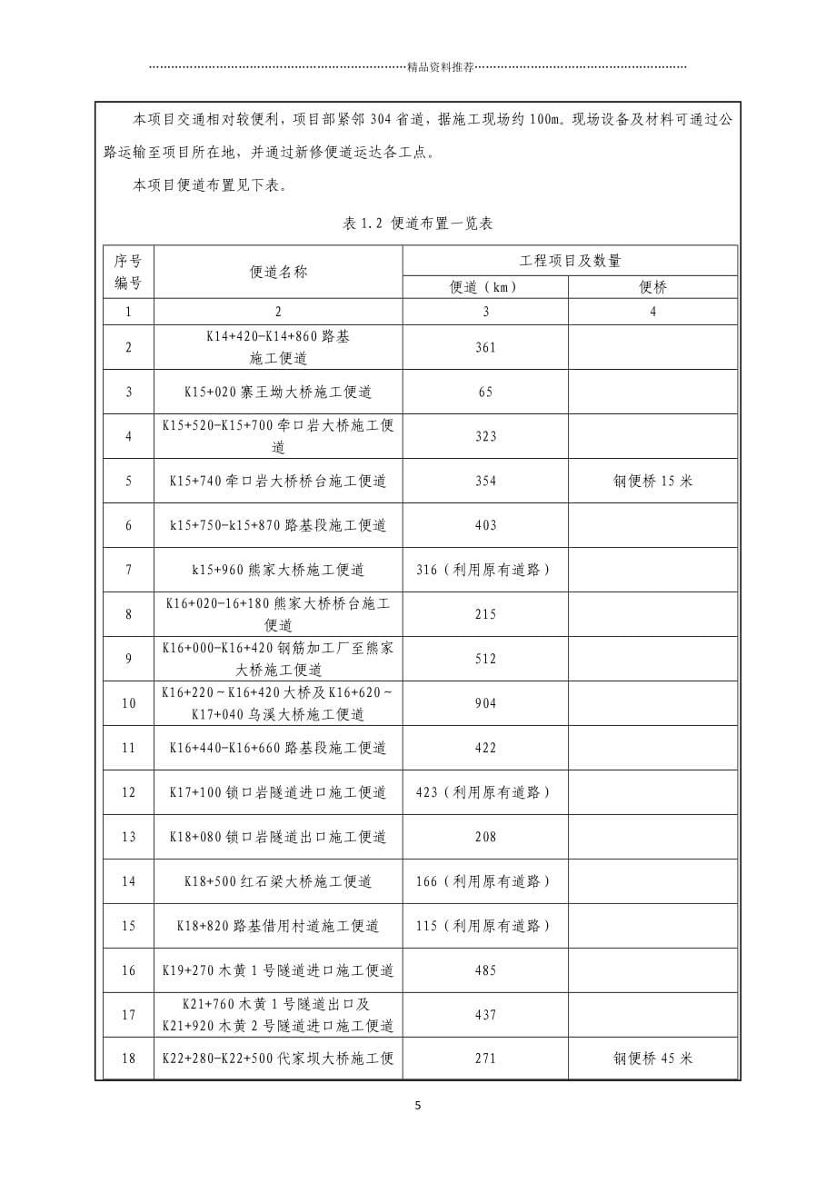 施工组织设计技术交底精编版_第5页