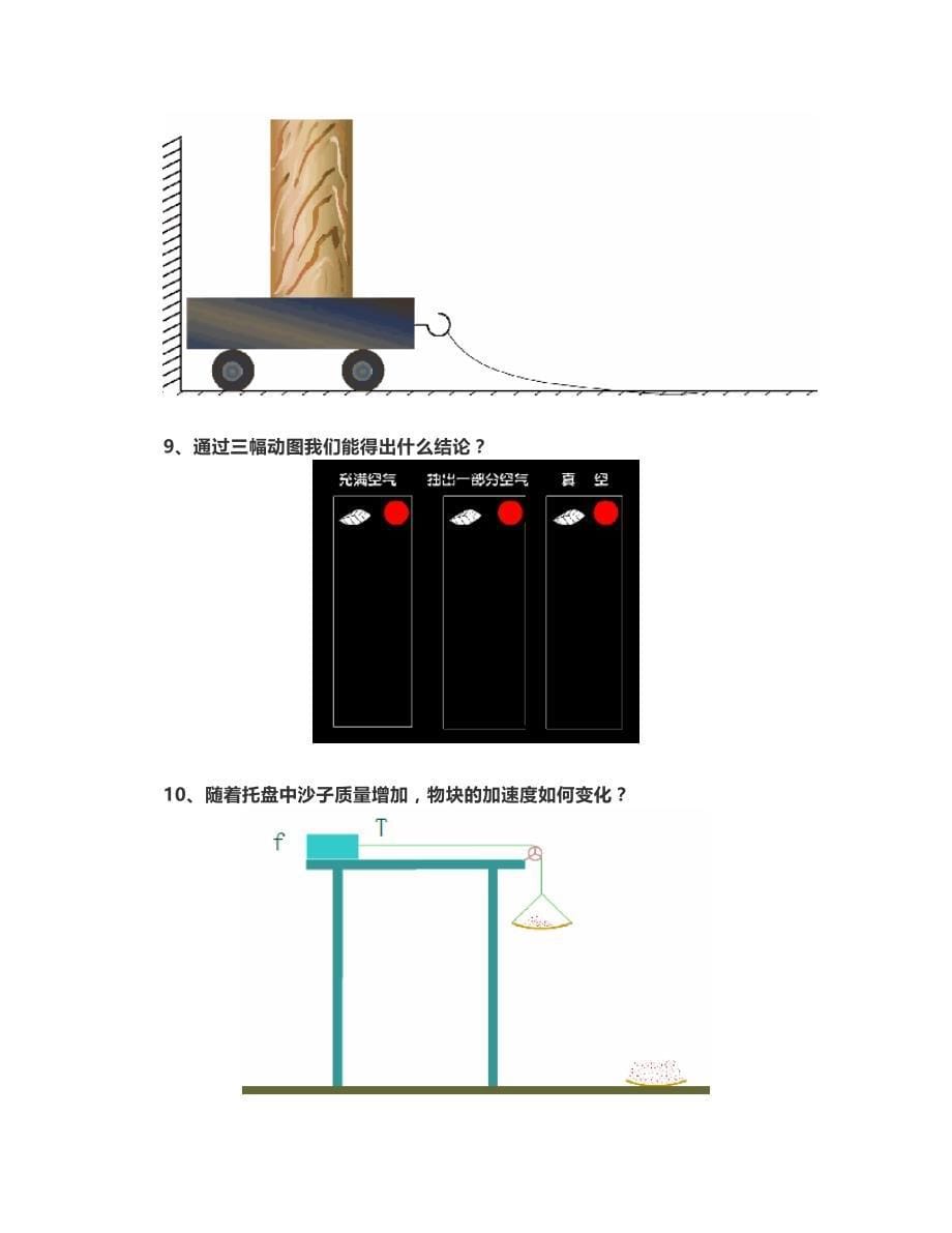 刷1000道初中物理题,不如搞明白这几张图初二初三生寒假必看_第5页