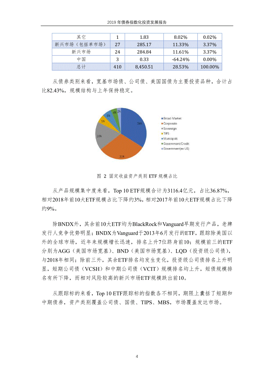 2019 年债券指数化投资发展报告-中证指数-2020.2_第4页