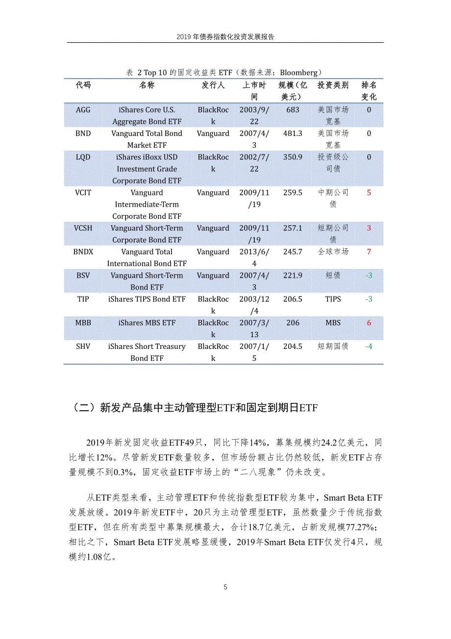 2019 年债券指数化投资发展报告-中证指数-2020.2_第5页