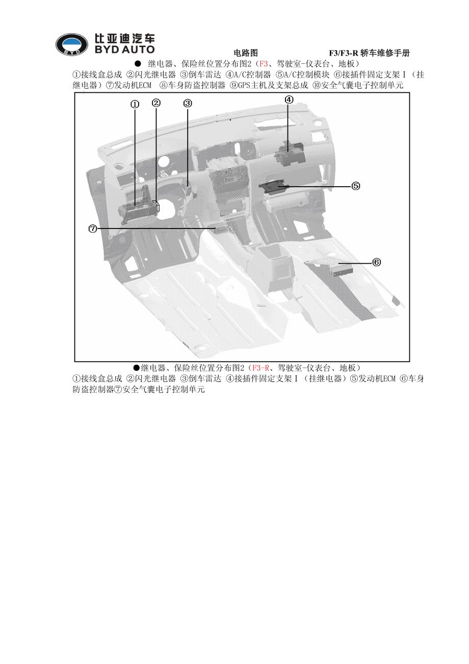 比亚迪F3维修电路图(2007比亚迪F3 F3-R全车电路)_第3页