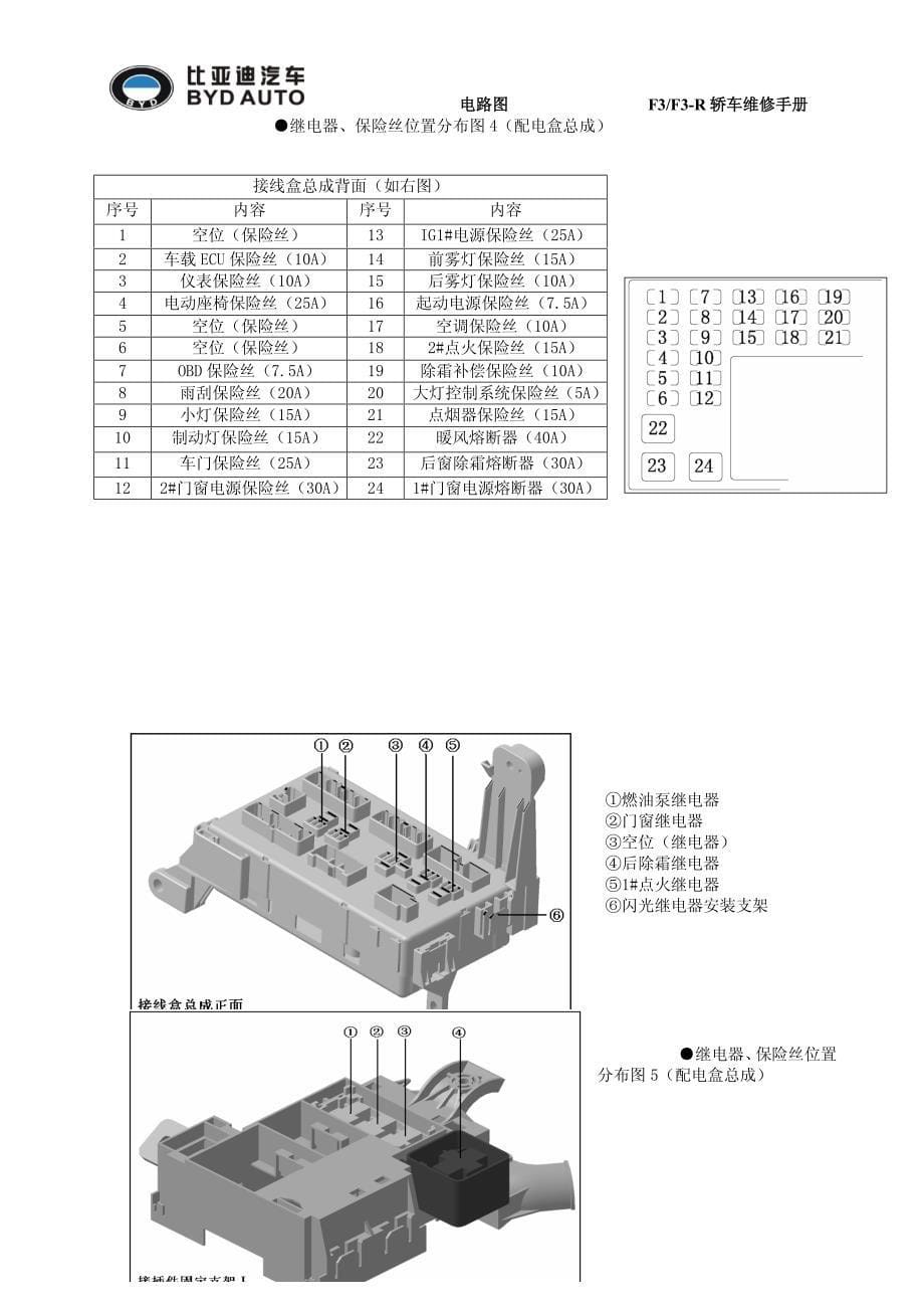 比亚迪F3维修电路图(2007比亚迪F3 F3-R全车电路)_第5页