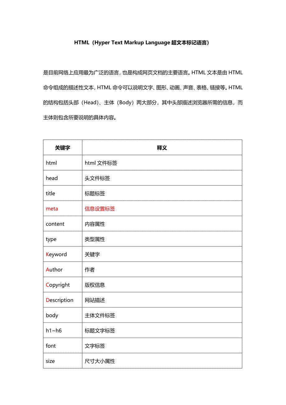 HTML（Hyper Text Markup Language超文本标记语言）_第1页