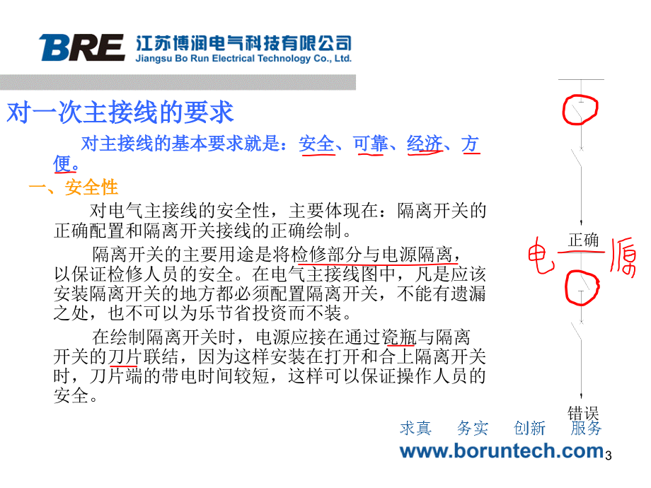 一次主接线图演示PPT_第3页