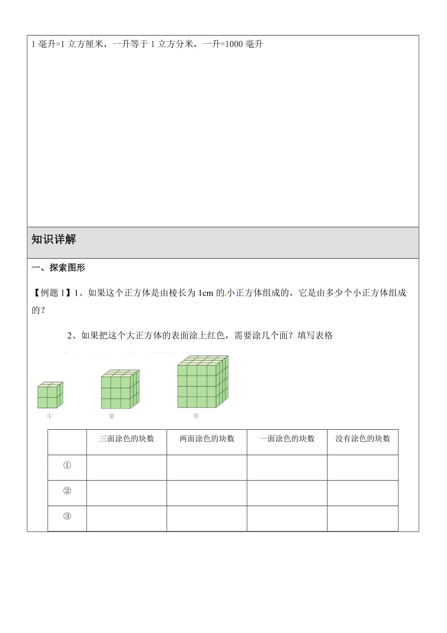 苏教版六年级上册数学试题-表面涂色的正方体导学案_第2页