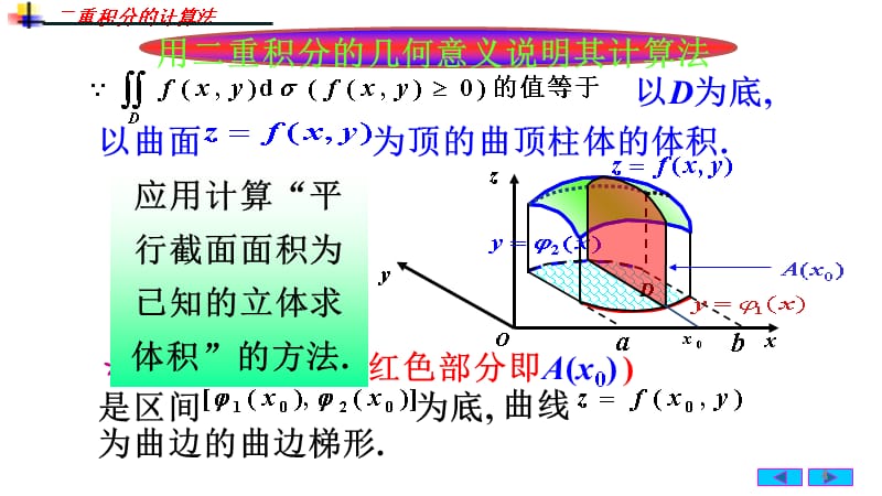 二重积分的计算方法（课堂PPT）_第4页