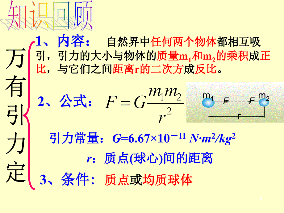 万有引力理论的成就推荐（课堂PPT）_第2页