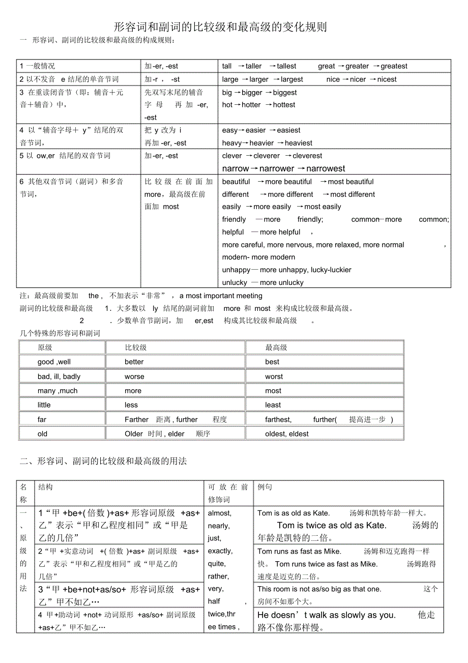 【精编】最全表格形式形容词和副词比较级和最高级_第1页