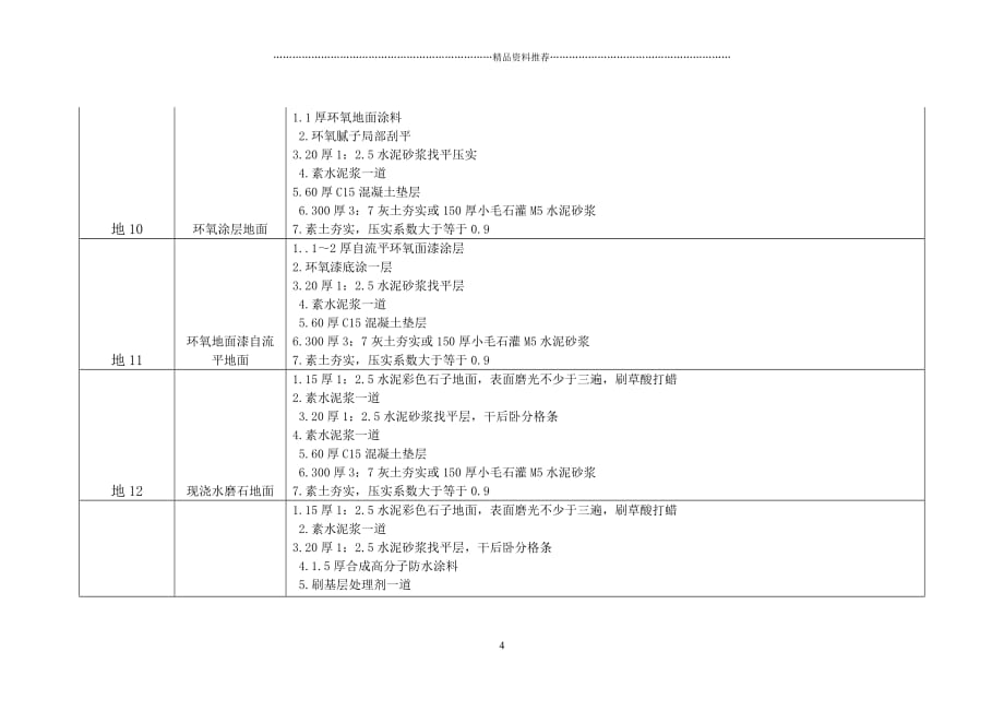 建筑工程做法L06J002精编版_第4页