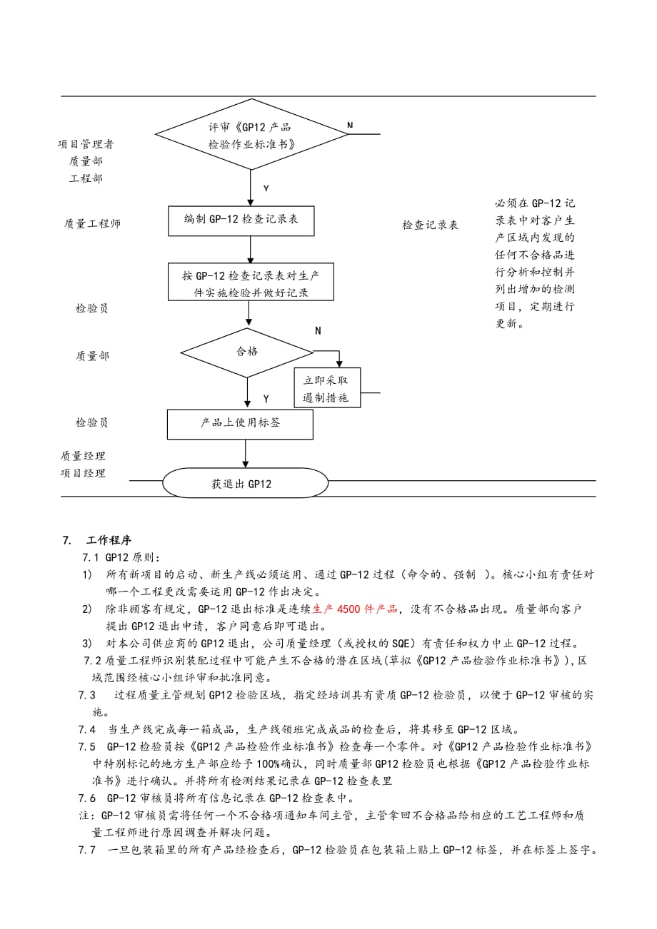 14-GP12控制作业指导书_第4页