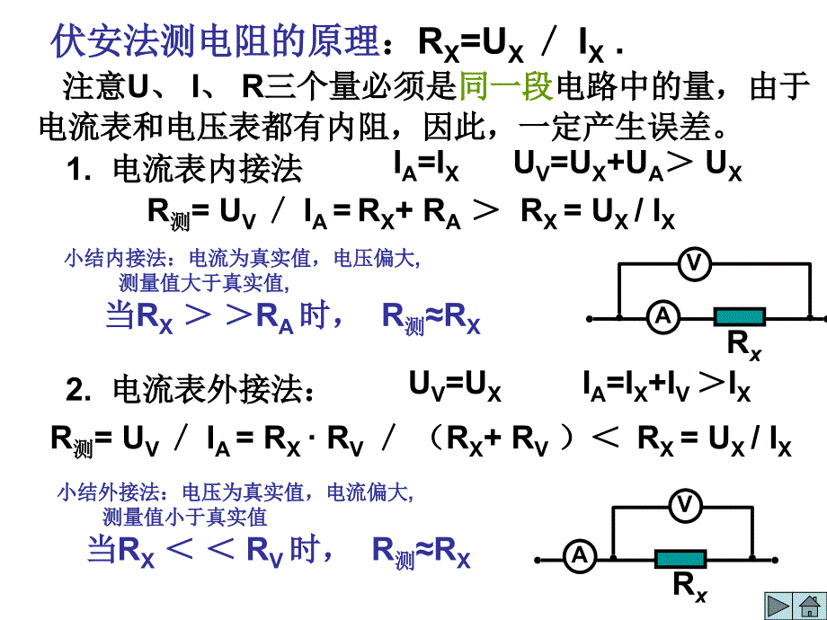 高考二轮复习专项突破.伏安法测电阻_第3页