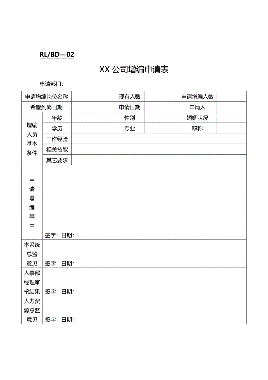 （品质）（人力资源套表）某公司人力资源表单品质_第2页