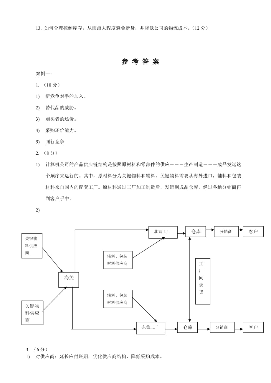 物流案例与实践(二)试题及答案_第4页