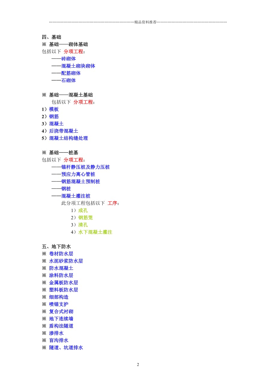 建筑工程——分部分项工程清单精编版_第2页