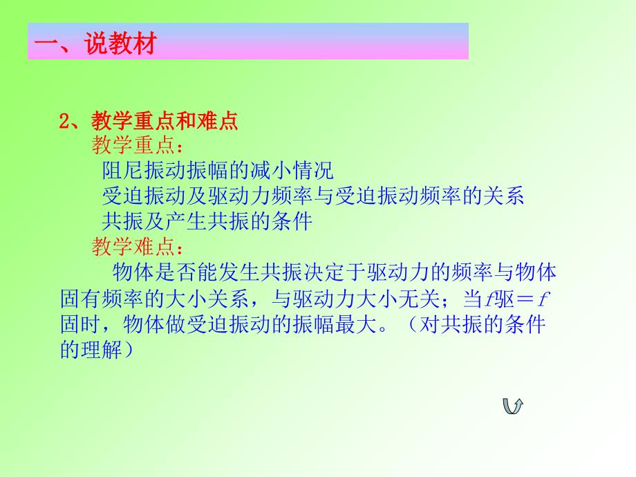 外力作用下的振动说课稿课件_第4页