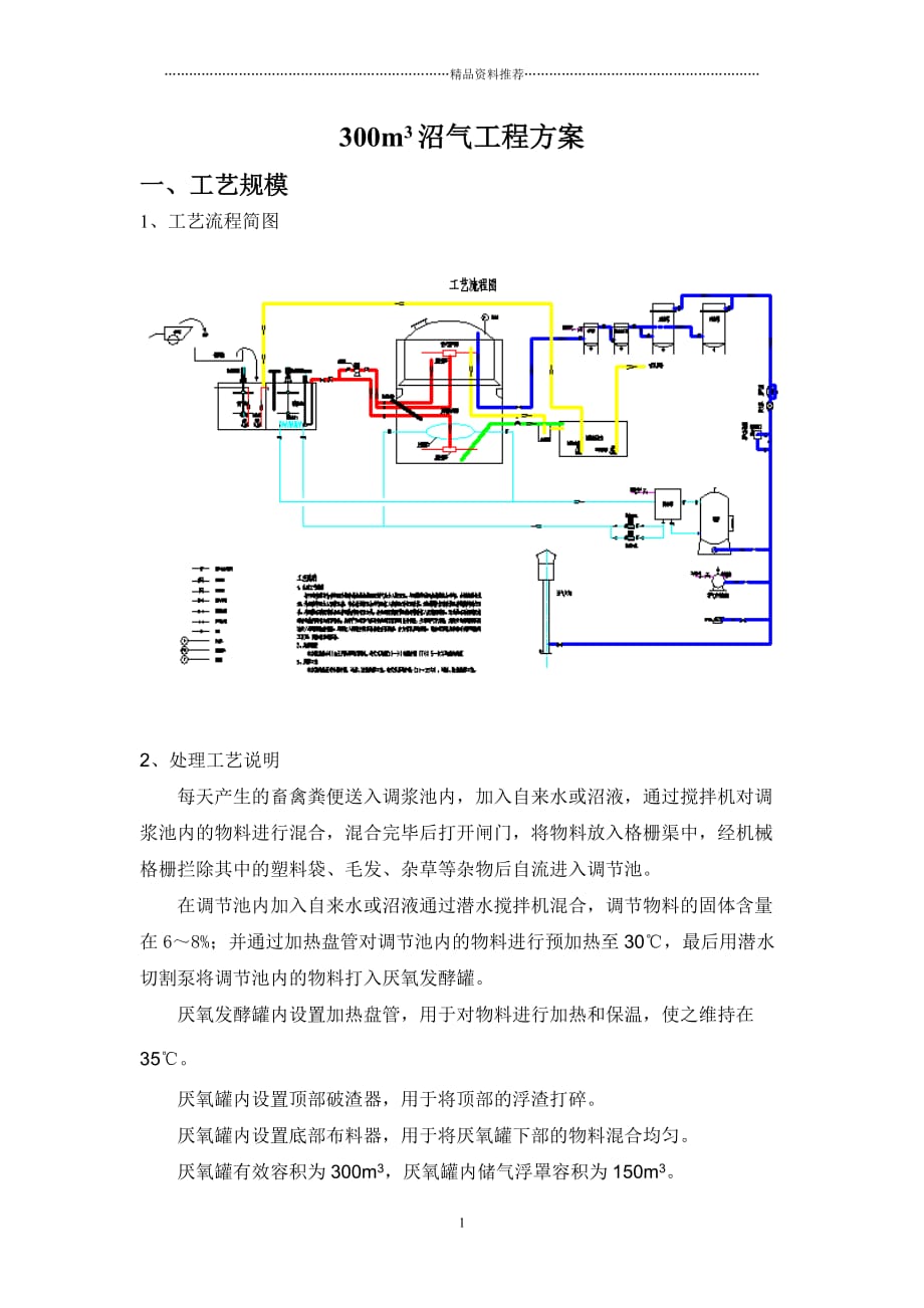 沼气工程方案(300简)Microsoft Word 文档精编版_第1页