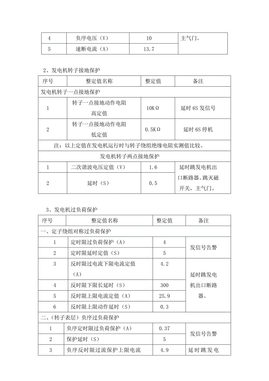 50MW发电机电气规程_第4页