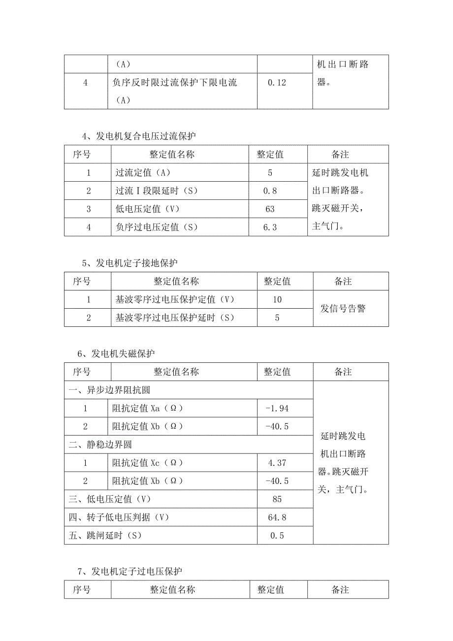 50MW发电机电气规程_第5页