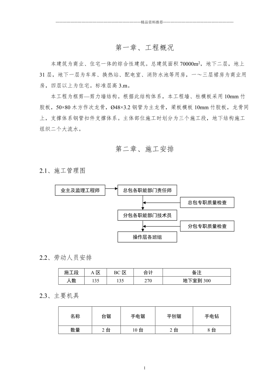 最新模板工程施工方案doc精编版_第4页