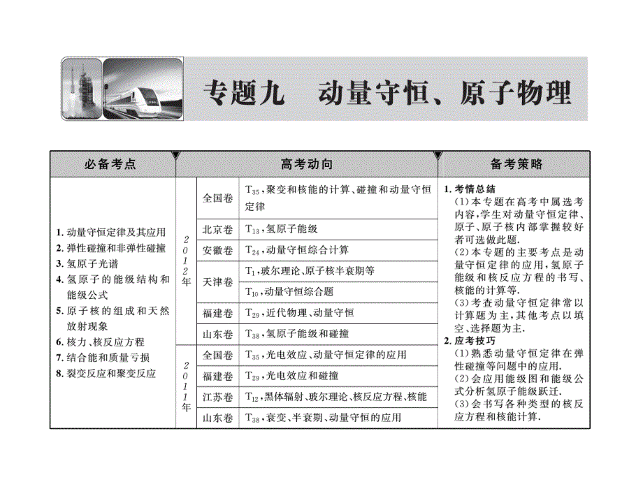 高考物理二轮复习第一部分专题9动量守恒原子物理精品课件_第1页